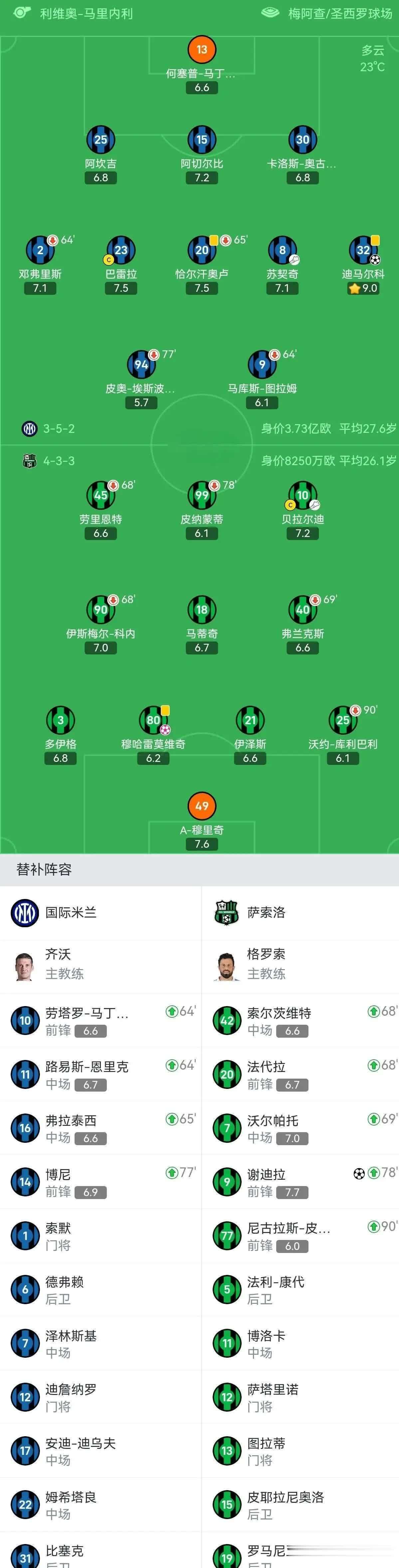 兰博下载-从AC米兰围绕德甲远射贴柱到今晚那不勒斯主帅复盘，今晚那不勒斯备战NBA常规赛的简单介绍